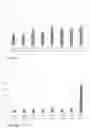 Fig. 10 - IL-17A BINDING PEPTIDES AND MEDICAL USES THEREOF