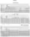 Fig. 23 - CONFORMATIONAL EPITOPE OF HEPATITIS B SURFACE ANTIGEN AND ANTIBODY BINDING SPECIFICALLY THERETO