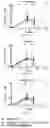 Fig. 10 - Multivalent HIV vaccine boost compositions and methods of use