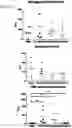 Fig. 08 - MODIFIED FACTOR H BINDING PROTEIN