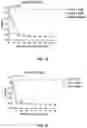 Fig. 06 - ENGINEERED LYSIN-HUMAN DEFENSIN PROTEIN