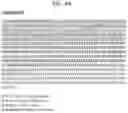 Fig. 08 - MULTIMERIC T-CELL MODULATORY POLYPEPTIDES AND METHODS OF USE THEREOF