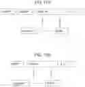 Fig. 37 - MULTIMERIC T-CELL MODULATORY POLYPEPTIDES AND METHODS OF USE THEREOF