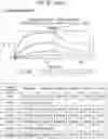 Fig. 67 - MULTIMERIC T-CELL MODULATORY POLYPEPTIDES AND METHODS OF USE THEREOF