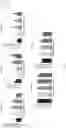 Fig. 03 - BIFUNCTIONAL MOLECULES WITH IL-7 ACTIVITY