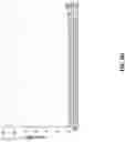 Fig. 10 - Compositions, formulations and interleukin production and purification