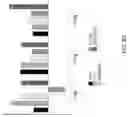 Fig. 106 - Compositions, formulations and interleukin production and purification