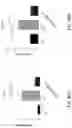 Fig. 109 - Compositions, formulations and interleukin production and purification