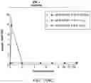 Fig. 138 - Compositions, formulations and interleukin production and purification