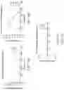 Fig. 19 - Compositions, formulations and interleukin production and purification