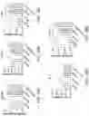 Fig. 53 - Compositions, formulations and interleukin production and purification