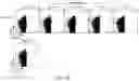 Fig. 05 - MOLECULES THAT SELECTIVELY ACTIVATE REGULATORY T CELLS FOR THE TREATMENT OF AUTOIMMUNE DISEASES
