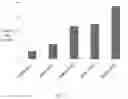 Fig. 08 - MOLECULES THAT SELECTIVELY ACTIVATE REGULATORY T CELLS FOR THE TREATMENT OF AUTOIMMUNE DISEASES