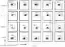 Fig. 16 - MOLECULES THAT SELECTIVELY ACTIVATE REGULATORY T CELLS FOR THE TREATMENT OF AUTOIMMUNE DISEASES