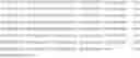 Fig. 01 - METHODS OF PRODUCING AND USING RECOMBINANT ALPHA 1-ANTITRYPSIN (AAT) AND COMPOSITIONS THEREOF
