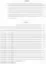 Fig. 02 - METHODS OF PRODUCING AND USING RECOMBINANT ALPHA 1-ANTITRYPSIN (AAT) AND COMPOSITIONS THEREOF