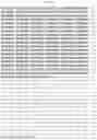 Fig. 07 - METHODS OF PRODUCING AND USING RECOMBINANT ALPHA 1-ANTITRYPSIN (AAT) AND COMPOSITIONS THEREOF
