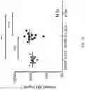 Fig. 66 - DNA Antibody Constructs And Method Of Using Same