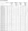 Fig. 17 - SERUM ALBUMIN-BINDING IMMUNOGLOBULIN VARIABLE DOMAINS