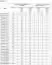 Fig. 19 - SERUM ALBUMIN-BINDING IMMUNOGLOBULIN VARIABLE DOMAINS