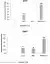 Fig. 16 - ANTIBODIES SPECIFIC TO HUMAN NECTIN-2