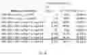 Fig. 10 - SINGLE DOMAIN ANTIBODIES AGAINST CLL-1