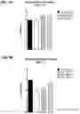 Fig. 08 - Antigen-binding proteins that activate the leptin receptor