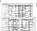 Fig. 04 - ANTIGEN-BINDING MOLECULE COMPRISING ALTERED ANTIBODY VARIABLE REGION