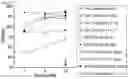 Fig. 09 - ANTIGEN-BINDING MOLECULE COMPRISING ALTERED ANTIBODY VARIABLE REGION