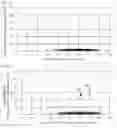 Fig. 12 - ANTIGEN-BINDING MOLECULE COMPRISING ALTERED ANTIBODY VARIABLE REGION