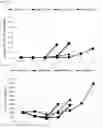 Fig. 16 - ANTIGEN-BINDING MOLECULE COMPRISING ALTERED ANTIBODY VARIABLE REGION