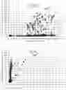 Fig. 18 - ANTIGEN-BINDING MOLECULE COMPRISING ALTERED ANTIBODY VARIABLE REGION