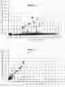 Fig. 19 - ANTIGEN-BINDING MOLECULE COMPRISING ALTERED ANTIBODY VARIABLE REGION