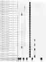 Fig. 40 - ANTIGEN-BINDING MOLECULE COMPRISING ALTERED ANTIBODY VARIABLE REGION