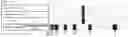 Fig. 41 - ANTIGEN-BINDING MOLECULE COMPRISING ALTERED ANTIBODY VARIABLE REGION