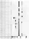 Fig. 42 - ANTIGEN-BINDING MOLECULE COMPRISING ALTERED ANTIBODY VARIABLE REGION