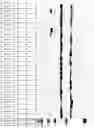 Fig. 47 - ANTIGEN-BINDING MOLECULE COMPRISING ALTERED ANTIBODY VARIABLE REGION