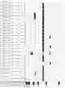 Fig. 49 - ANTIGEN-BINDING MOLECULE COMPRISING ALTERED ANTIBODY VARIABLE REGION