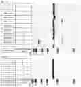Fig. 51 - ANTIGEN-BINDING MOLECULE COMPRISING ALTERED ANTIBODY VARIABLE REGION