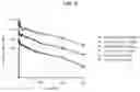 Fig. 37 - TRISPECIFIC PROTEINS AND METHODS OF USE
