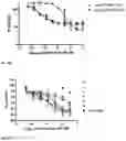 Fig. 16 - Therapeutic molecules