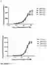 Fig. 17 - Therapeutic molecules