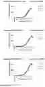 Fig. 20 - Therapeutic molecules