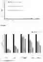 Fig. 30 - Therapeutic molecules