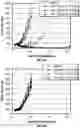 Fig. 07 - Bispecific antigen binding molecules that bind HER2, and methods of use thereof