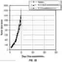Fig. 09 - Bispecific antigen binding molecules that bind HER2, and methods of use thereof