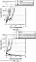 Fig. 14 - Bispecific antigen binding molecules that bind HER2, and methods of use thereof