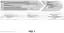 Fig. 02 - BISPECIFIC ANTIBODY AGAINST CD3 AND CD20 IN COMBINATION THERAPY FOR TREATING DIFFUSE LARGE B-CELL LYMPHOMA