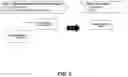 Fig. 03 - BISPECIFIC ANTIBODY AGAINST CD3 AND CD20 IN COMBINATION THERAPY FOR TREATING DIFFUSE LARGE B-CELL LYMPHOMA