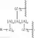 Fig. 04 - Silicon glycan and method of preparing same
